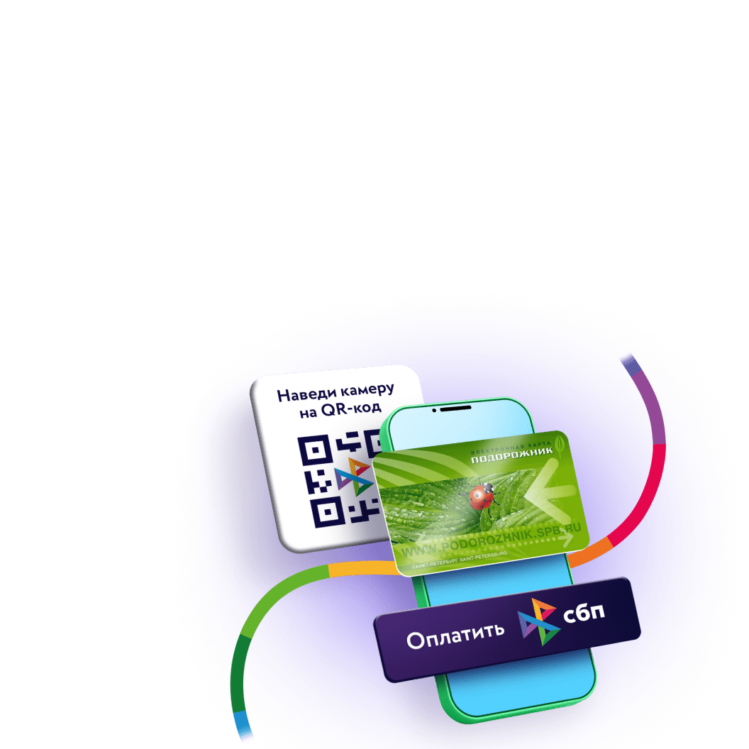 card backgroung image